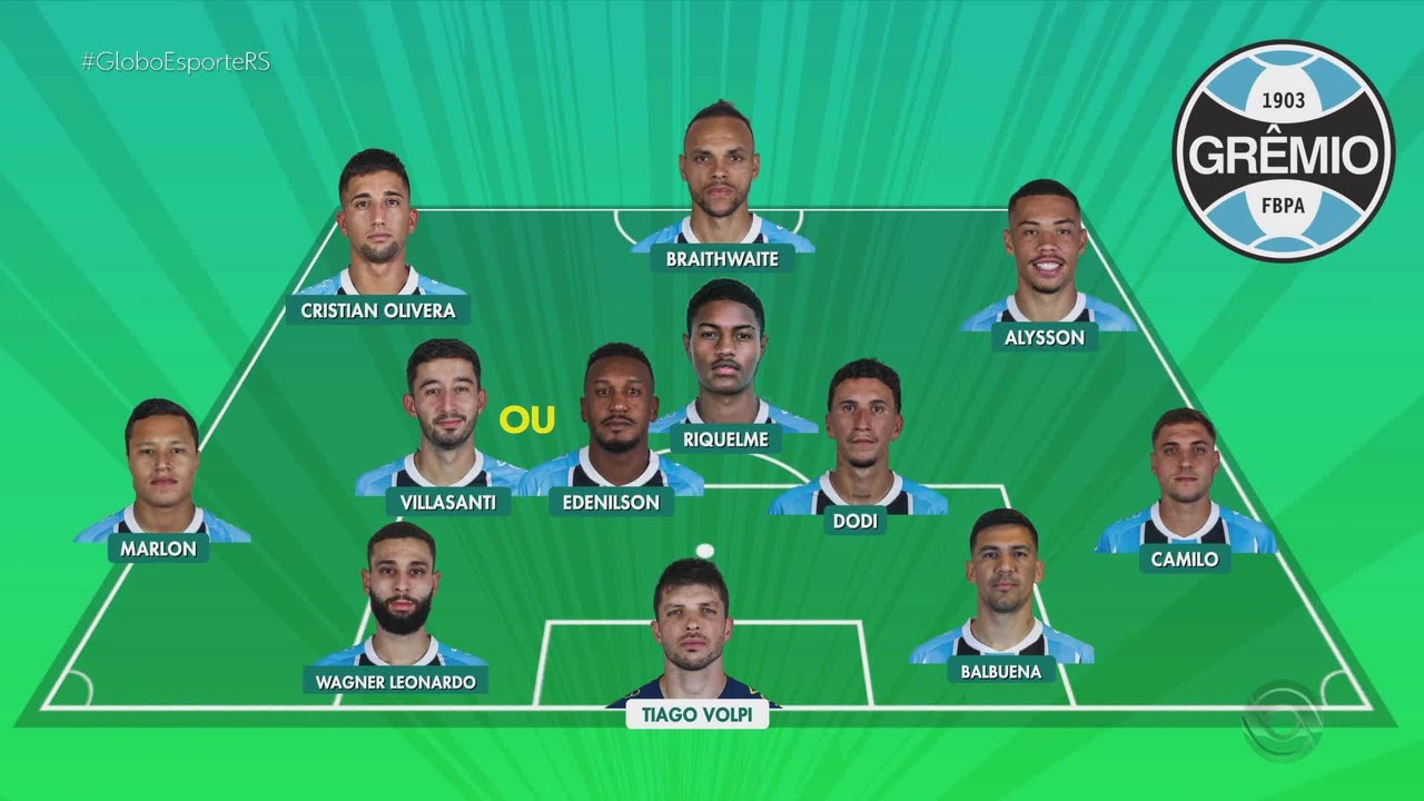 Grêmio confirma Mano Menezes, mas técnico exige reação imediata e admite possível saída - Imagem do artigo original