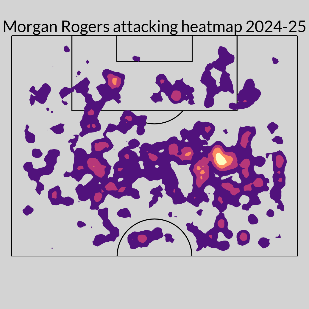 Arsenal mira Morgan Rogers e tenta atravessar Tottenham por Eze após lesão de Havertz - Imagem do artigo original