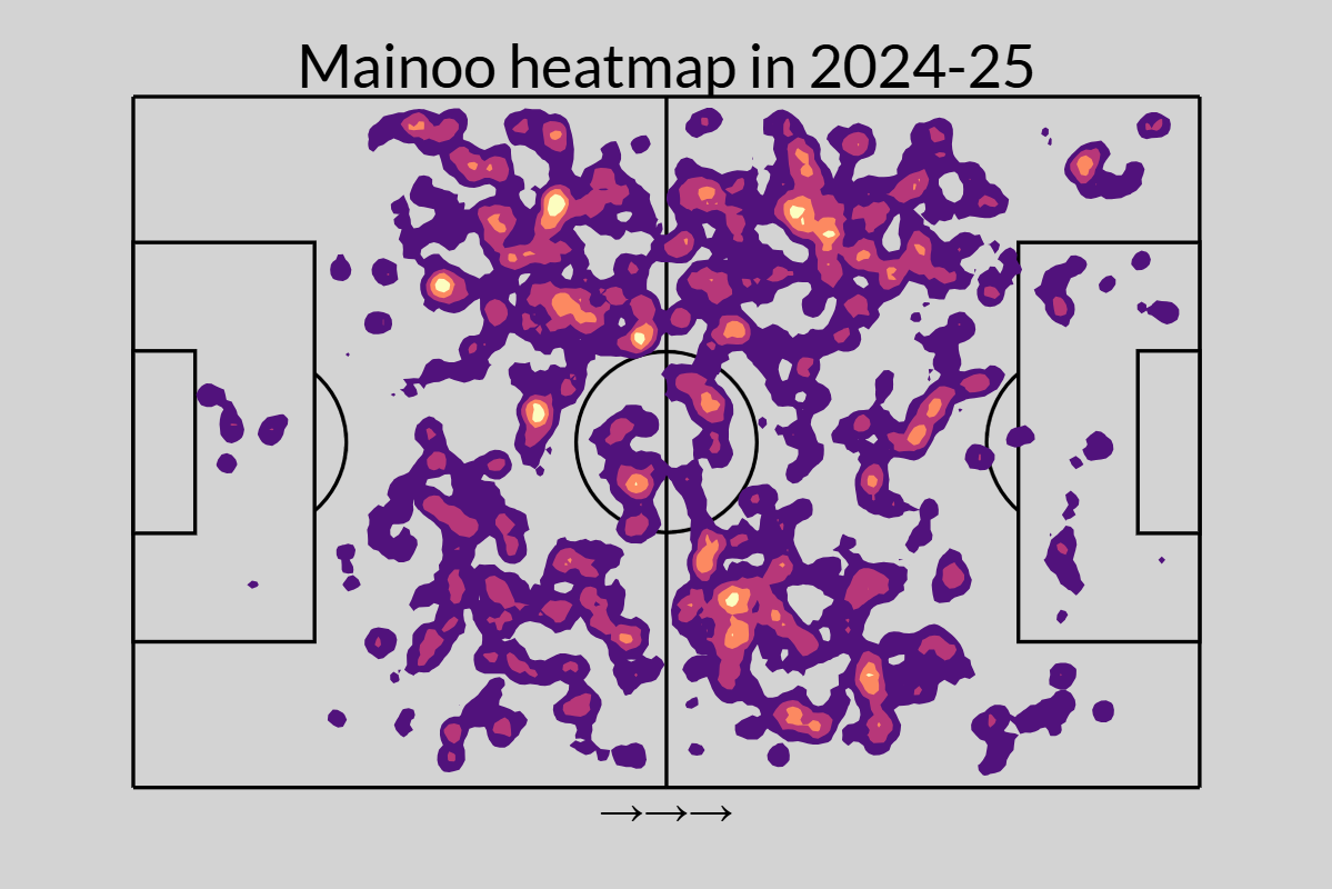 Mercado da bola: Bruno Fernandes cogita MLS ou Arábia em 2026; Tottenham mira Rabiot e United define preço por Garnacho - Imagem do artigo original