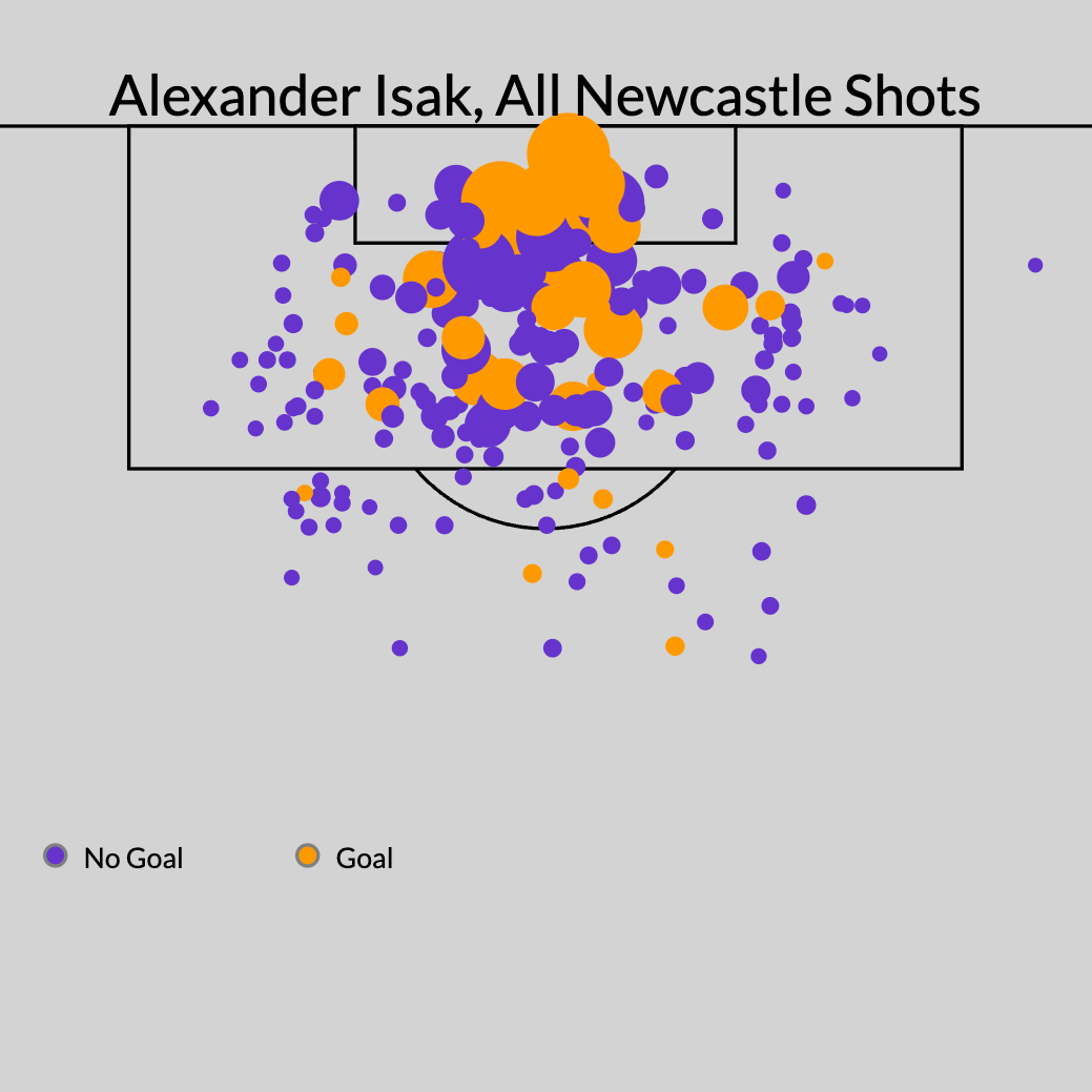 Ranking lista as 13 contratações de maior risco na janela europeia de 2025 - Imagem do artigo original