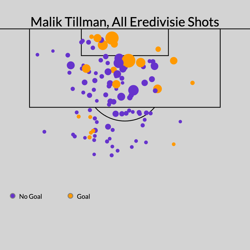 Mercado de verão: ESPN atribui notas às transferências dos principais nomes da seleção masculina dos EUA - Imagem do artigo original