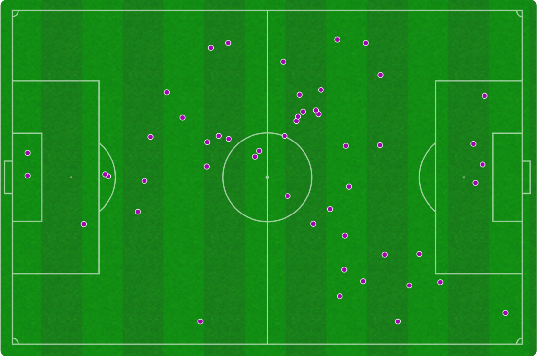 Pressão sobre atacantes da Escócia cresce mesmo após empate em Copenhague - Imagem do artigo original