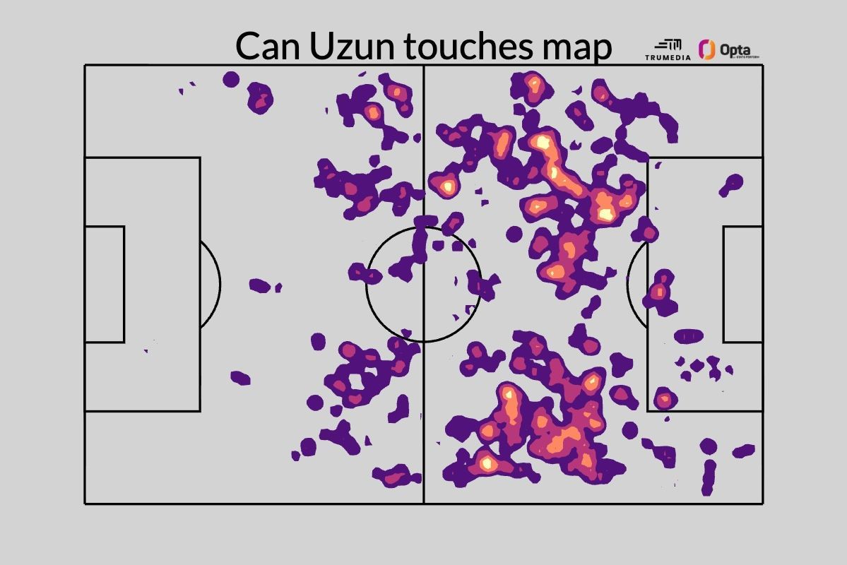 ESPN destaca 15 jovens que já fazem a diferença no futebol europeu - Imagem do artigo original