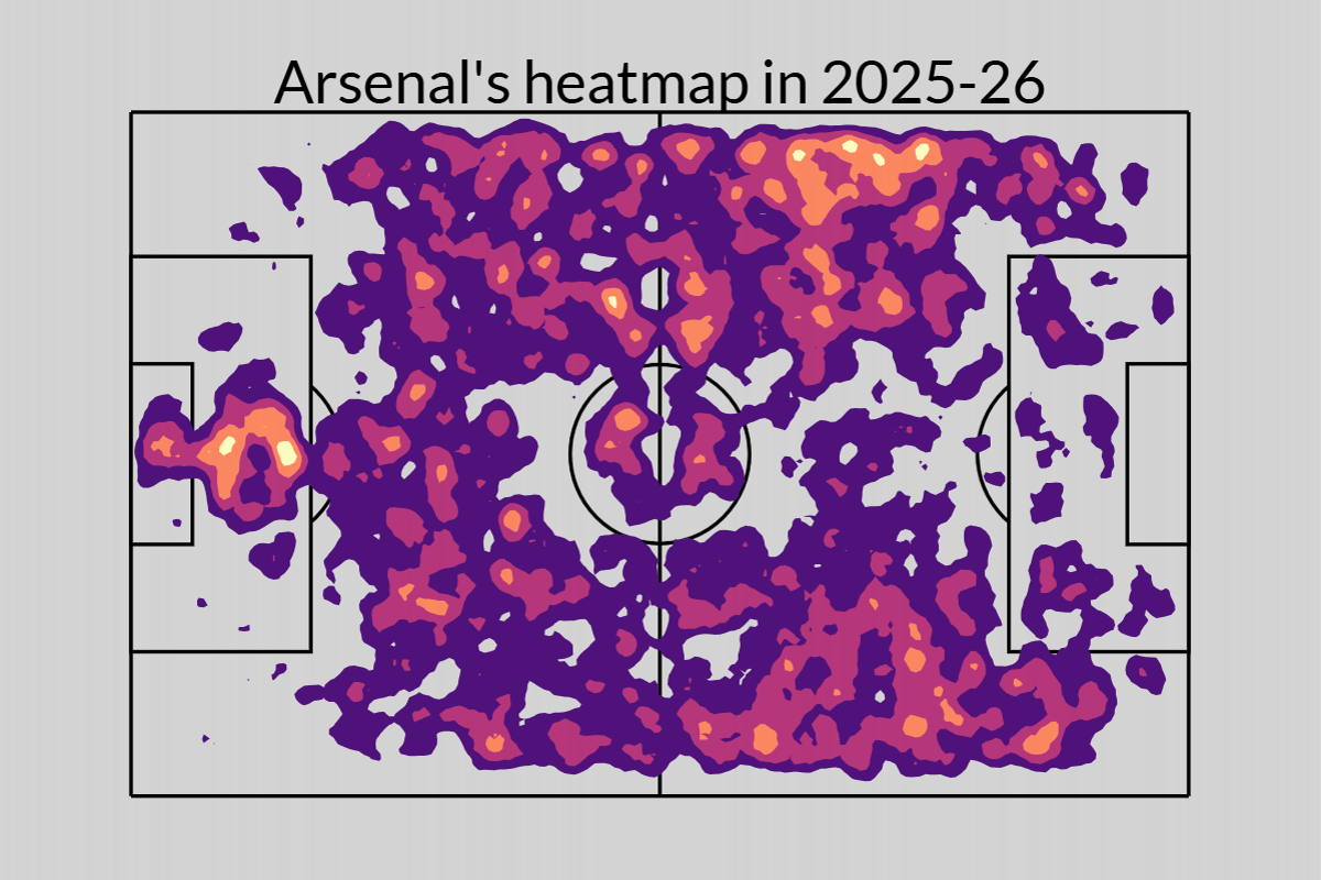 Arsenal enfrenta Chelsea na WSL sob pressão para encurtar diferença de cinco pontos - Imagem do artigo original