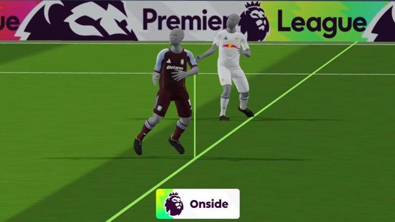 Margem de 5 cm no VAR da Premier League volta a gerar questionamentos sobre impedimento - Imagem do artigo original