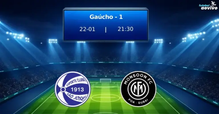 Sao jose monsoon gaucho 1 NaN NaN