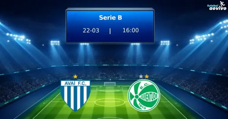 Série B: Avaí e Juventude Iniciam Jornada na Primeira Rodada