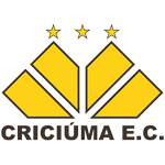 Criciuma U20